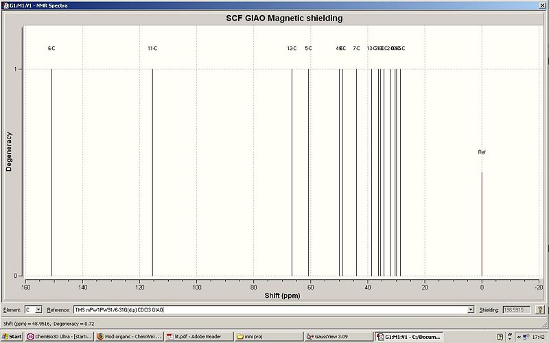 File:Majornmr.JPG