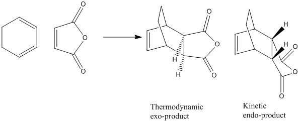 File:Nialldielsalderkineticvsthermodynamic.bmp