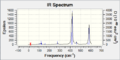 Thumbnail for version as of 15:59, 22 October 2014