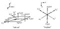 Thumbnail for version as of 18:17, 21 February 2013