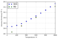 Thumbnail for version as of 05:13, 2 December 2016
