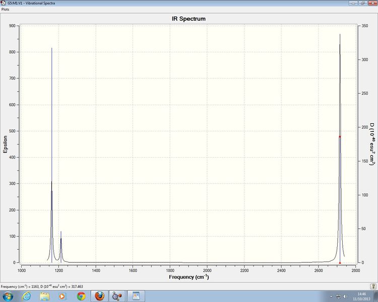 File:BH3 IR SPECTRUM.jpg