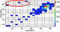 Thumbnail for version as of 08:42, 20 February 2014