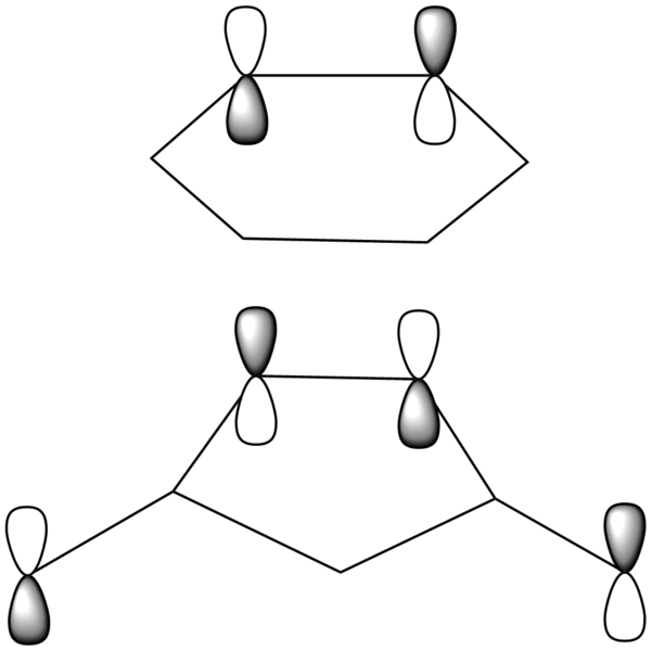File:Exo MO HOMO LCAO sm.png
