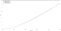 Thumbnail for version as of 21:14, 12 March 2017