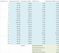 Thumbnail for version as of 21:57, 9 February 2014