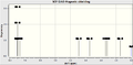 Thumbnail for version as of 14:25, 21 March 2014