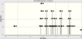 Thumbnail for version as of 17:33, 19 March 2014