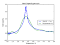 Thumbnail for version as of 17:46, 12 February 2015