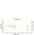 Thumbnail for version as of 10:45, 13 February 2015