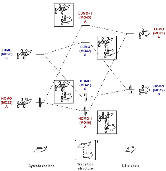 File:Xlt15exomo1.PNG