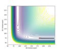 Thumbnail for version as of 10:39, 22 May 2020