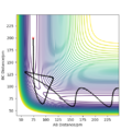 Thumbnail for version as of 20:54, 14 May 2020