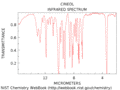 Thumbnail for version as of 14:06, 6 December 2006