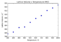 Thumbnail for version as of 22:17, 30 November 2015