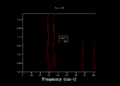 Thumbnail for version as of 14:09, 14 November 2016