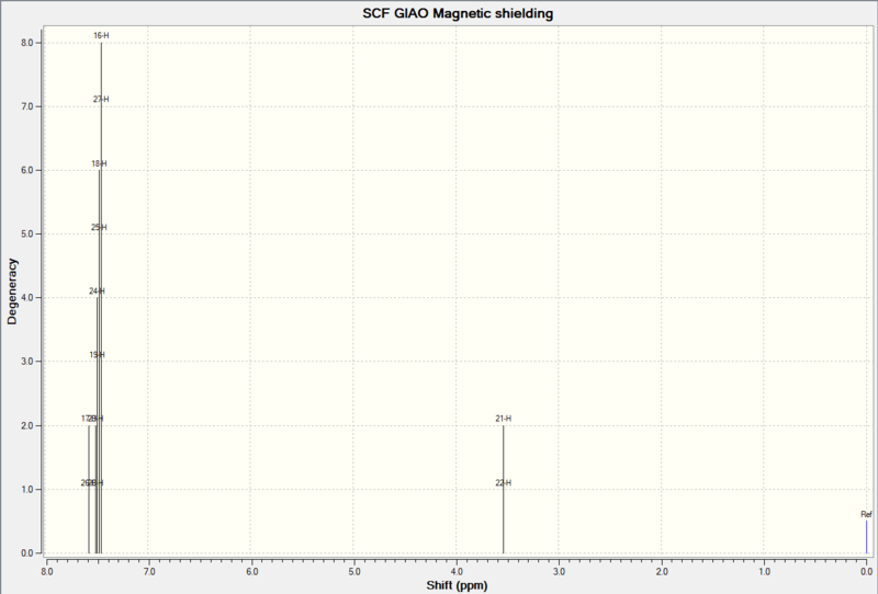 File:Epoxide 3 H NMR.PNG