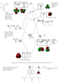 Thumbnail for version as of 15:26, 12 December 2014