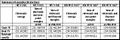 Thumbnail for version as of 14:41, 16 December 2009