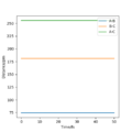 Thumbnail for version as of 13:50, 21 May 2020