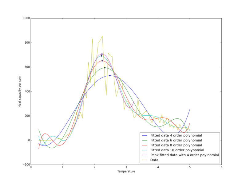 File:32x32 410 CMP.png