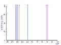 Thumbnail for version as of 14:00, 18 November 2006