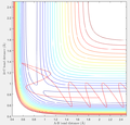 Thumbnail for version as of 12:44, 4 May 2017