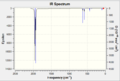 Thumbnail for version as of 19:08, 5 February 2012