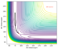 Thumbnail for version as of 16:21, 12 May 2020