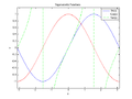 Thumbnail for version as of 01:00, 7 October 2013