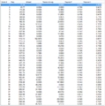 Thumbnail for version as of 20:54, 11 March 2013