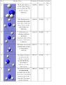 Thumbnail for version as of 12:07, 6 November 2008