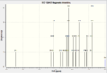 Thumbnail for version as of 10:40, 11 March 2014