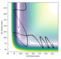Thumbnail for version as of 16:47, 14 May 2020