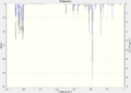 Thumbnail for version as of 14:13, 15 March 2012