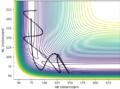 Thumbnail for version as of 15:51, 4 May 2020