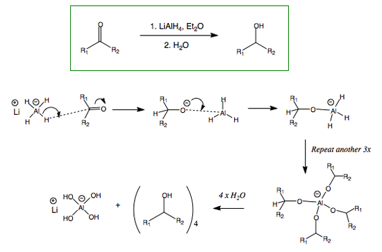 LAH reduction mechanism.