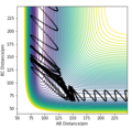Thumbnail for version as of 14:59, 15 May 2020