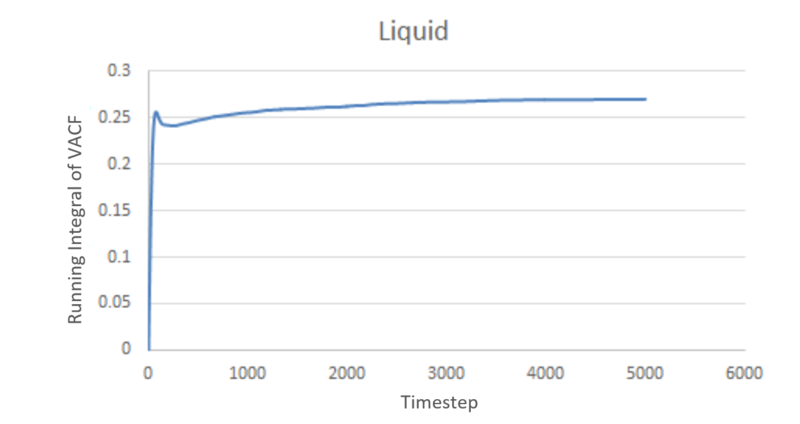 File:1MVACF liquid jkt115.png