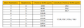 Thumbnail for version as of 13:03, 31 October 2013
