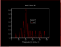 Thumbnail for version as of 14:34, 8 March 2018