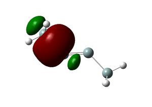 Calculated molecular orbital of silylene