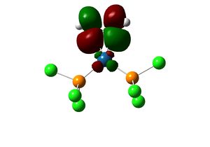 Calculated molecular orbital of silylene