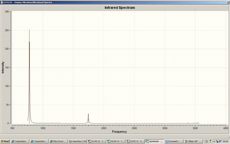 File:C3vir.gif