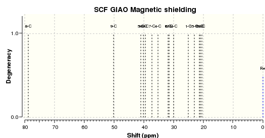 File:Checkpoint 46949.fchk