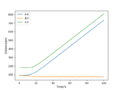 Thumbnail for version as of 12:19, 19 May 2020