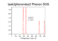 Thumbnail for version as of 14:12, 28 January 2016