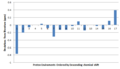 Thumbnail for version as of 22:37, 17 March 2014