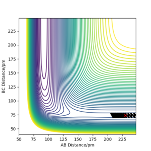 d) rAB = 230 ppm, rBC =74 ppm, pAB = −1 g·mol−1·pm·fs−1, pBC = 1 g·mol−1·pm·fs−1