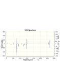 Thumbnail for version as of 10:07, 2 March 2015